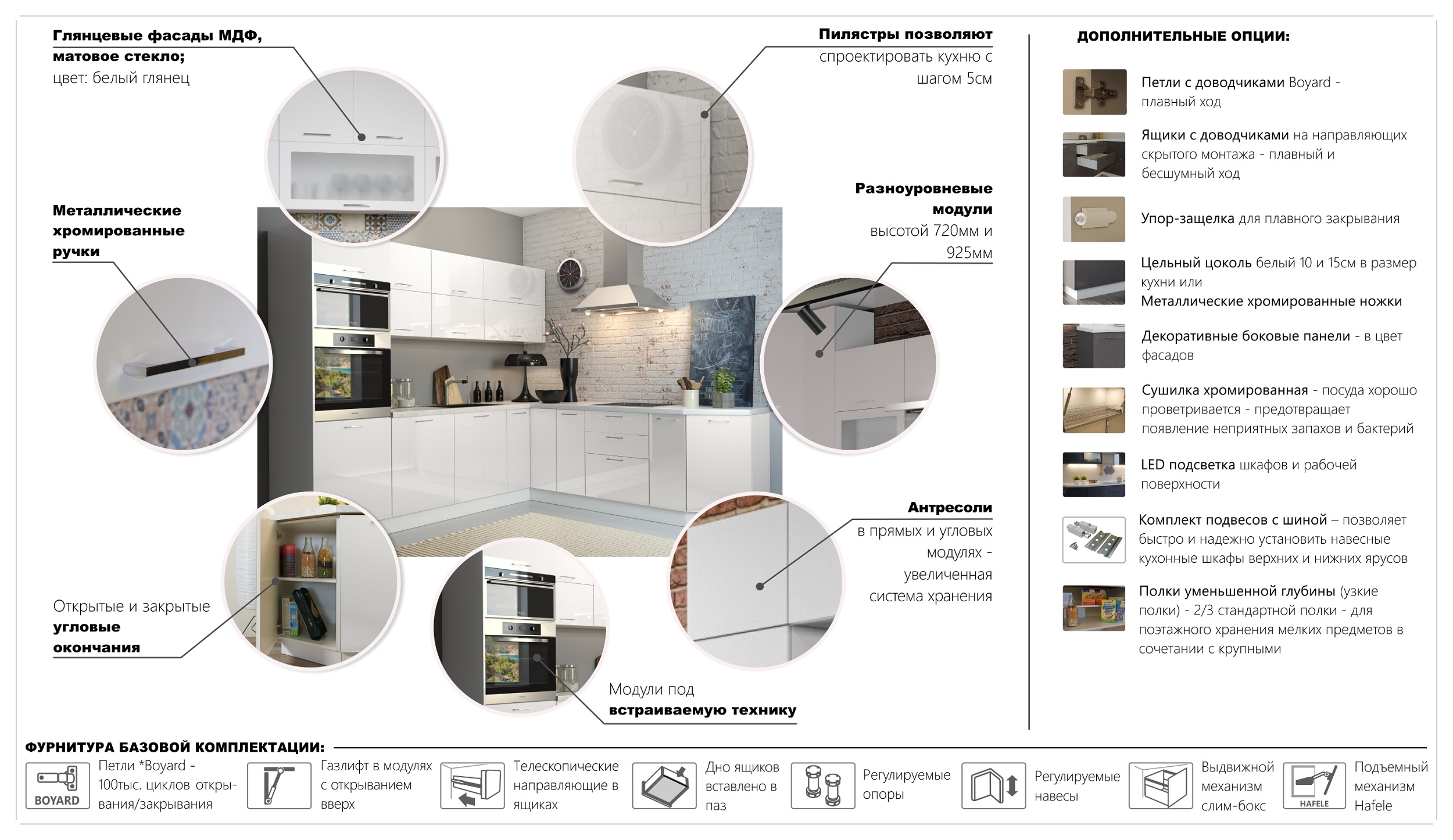 Кухонный гарнитур Равенна Шайн базовая 2,0м, цвет белый глянец - фото 3