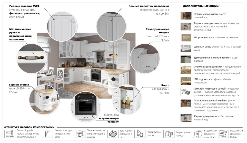 Модульная кухня Равенна Фаби  Белый - фото 2